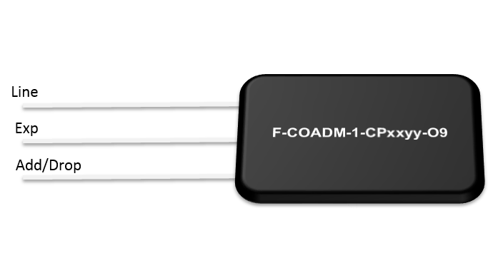 F-COADM-1-CPxxyy-O9 Fiberworks AS  Fiberworks 1 ch. CWDM BiDi OADM for CWDM-PON